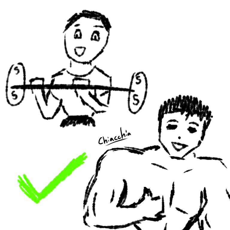 Esecuzione corretta e controllata